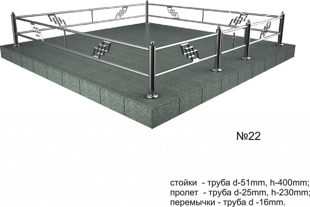 Ограды из нержавейки