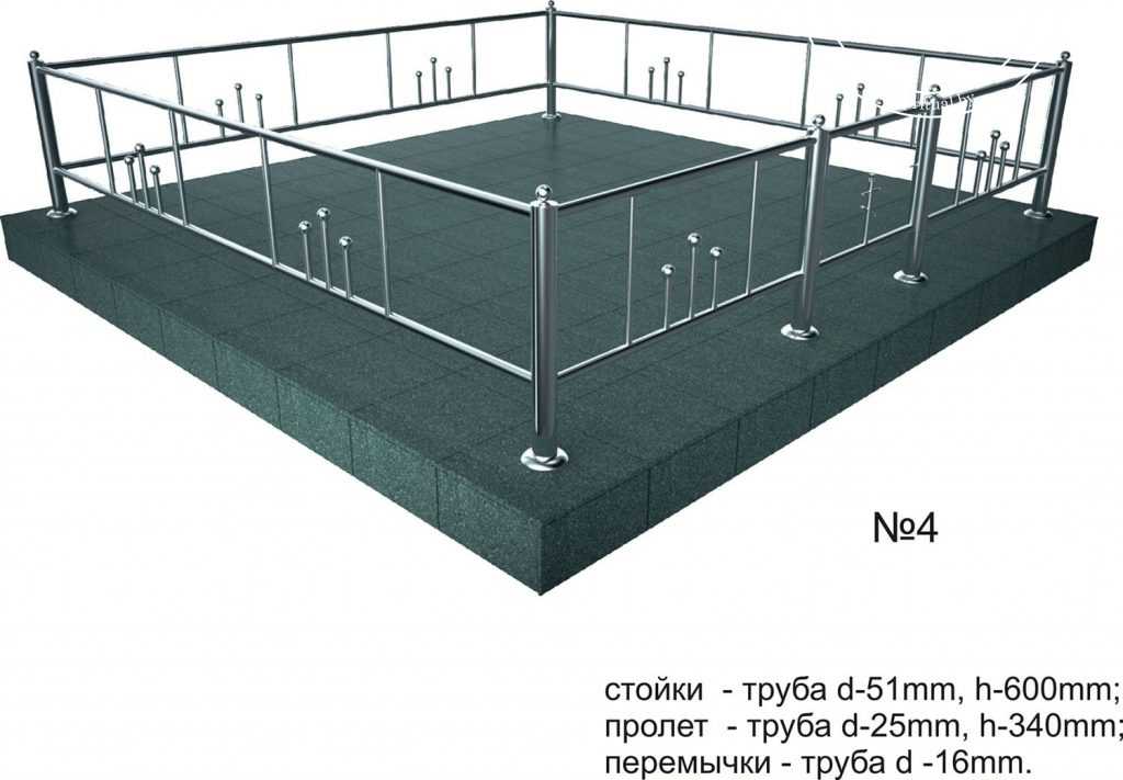 Ограды из нержавейки